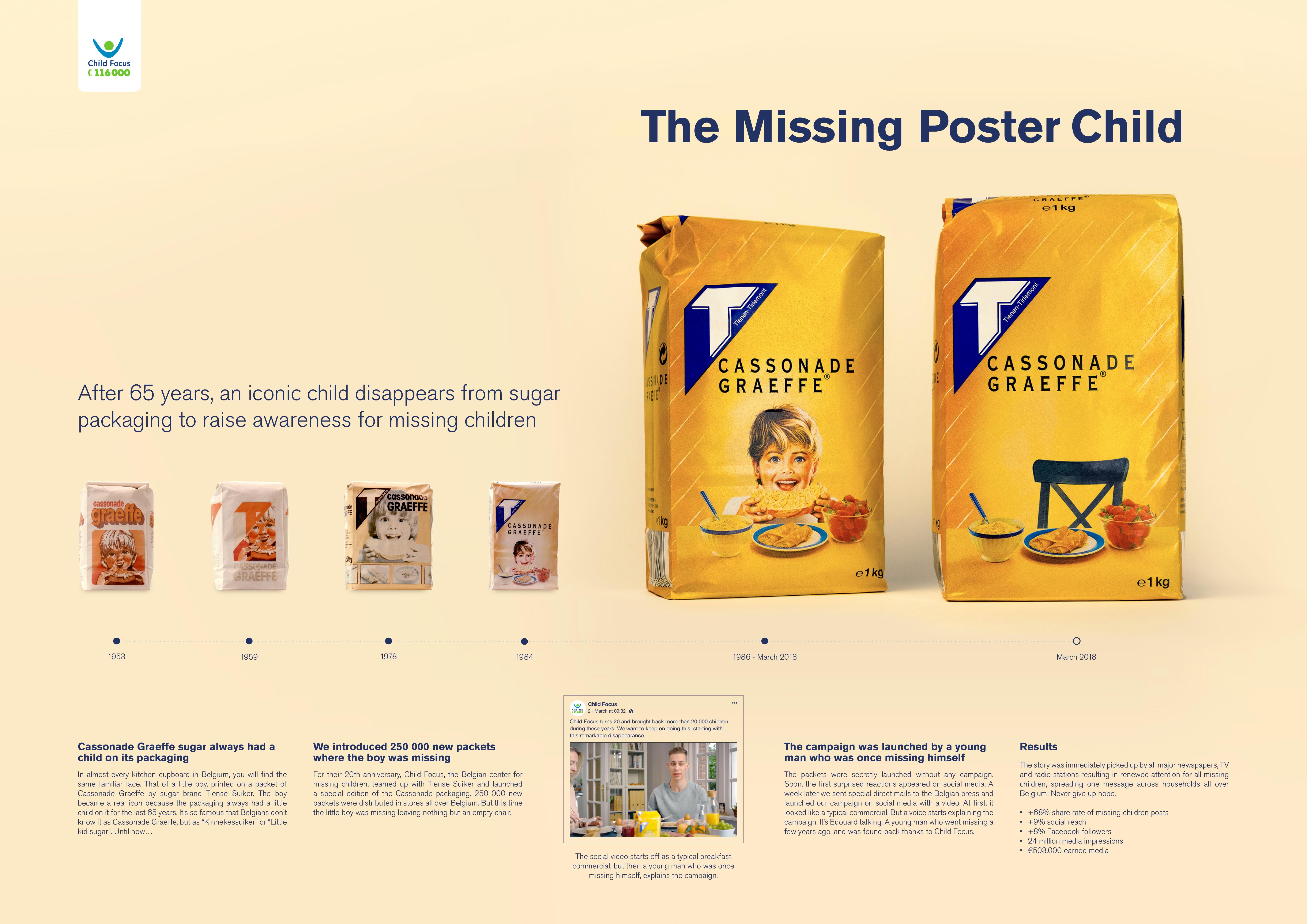 Poster child. Плакат missing child. Постер missing. Sugar brands. Missing poster шаблон.